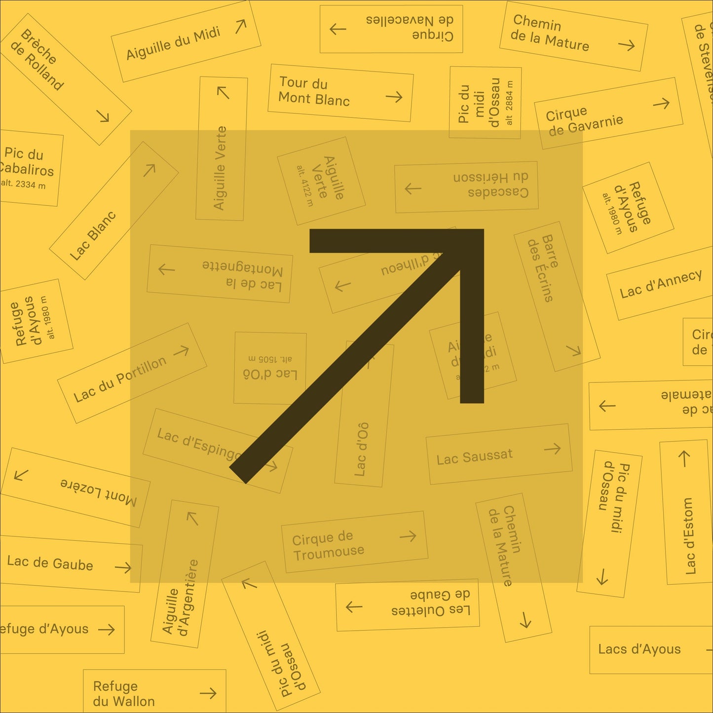 Panneau personnalisé Mon panneau de rando